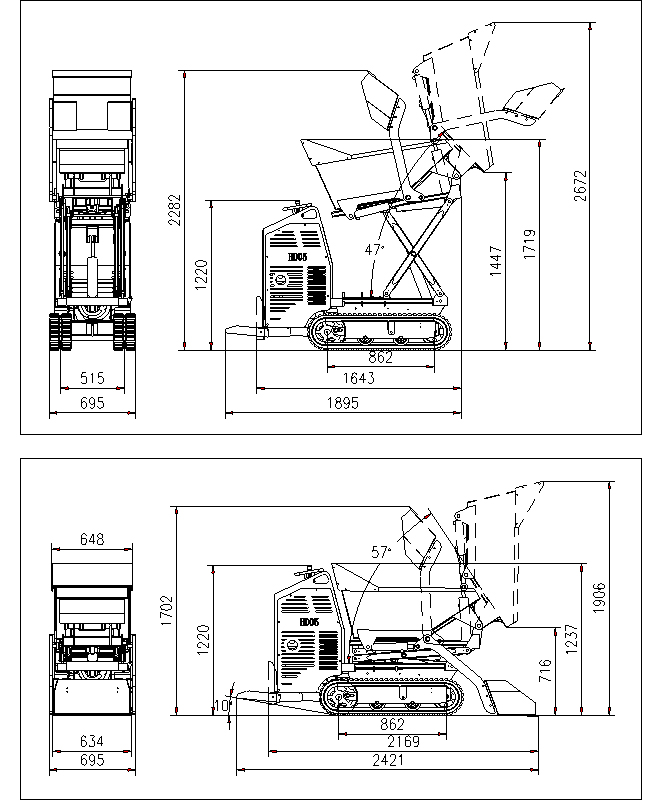 Mini dumper GN05 parameters