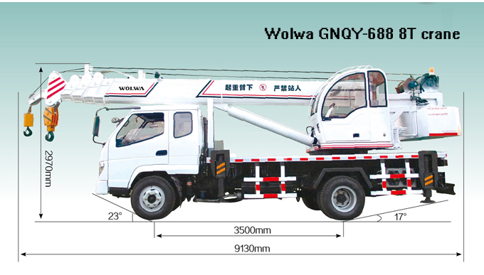 Wolwa GNQY-688 8T crane