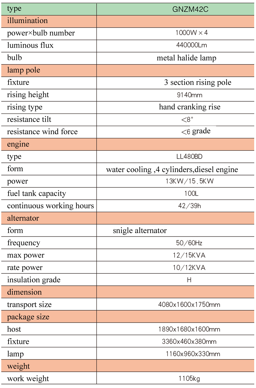 GNZM42C Manual lifting trailer lighting vehicle