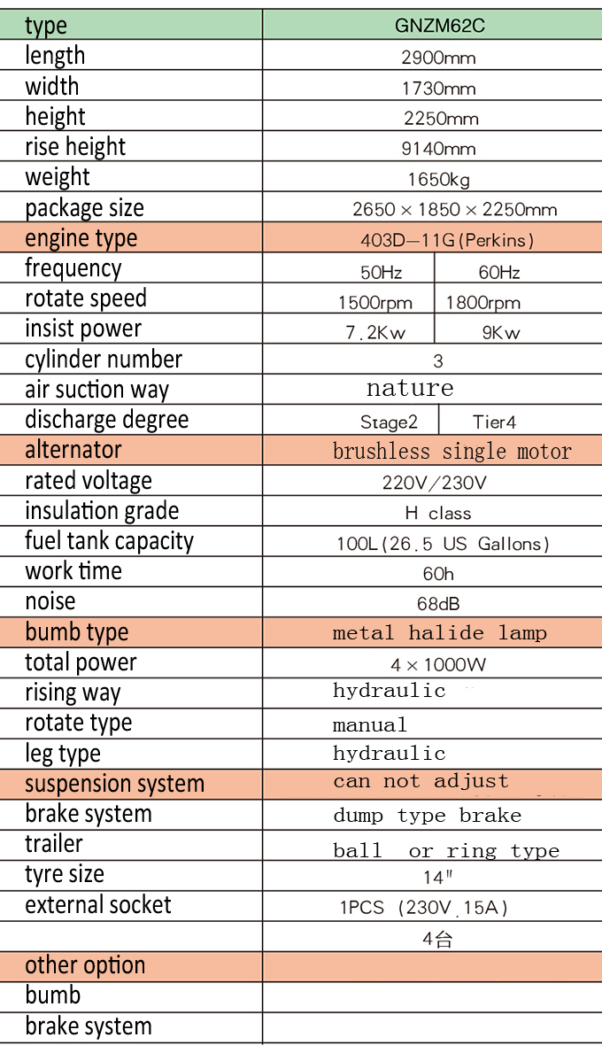 GNZM62C  hydraulic lift trailer type lighting tower